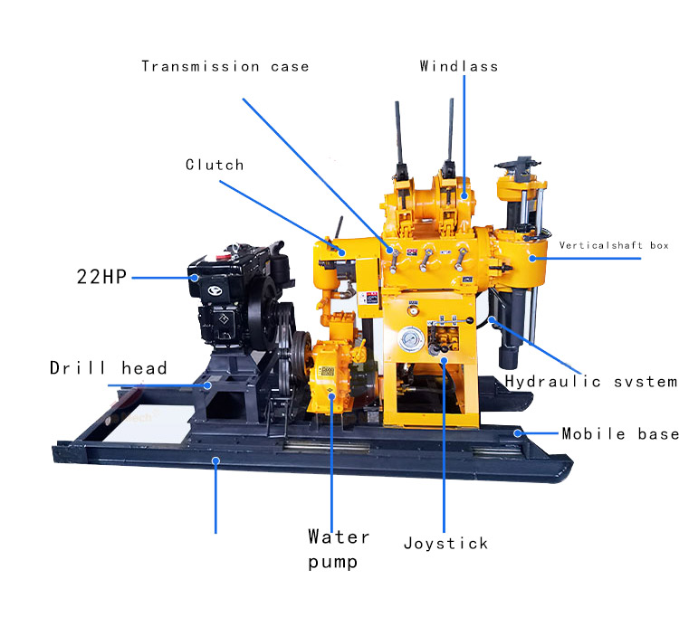 Portable Core Drills LY-130YY 130m Drilling Depth Small Geological Core Sampling Machines